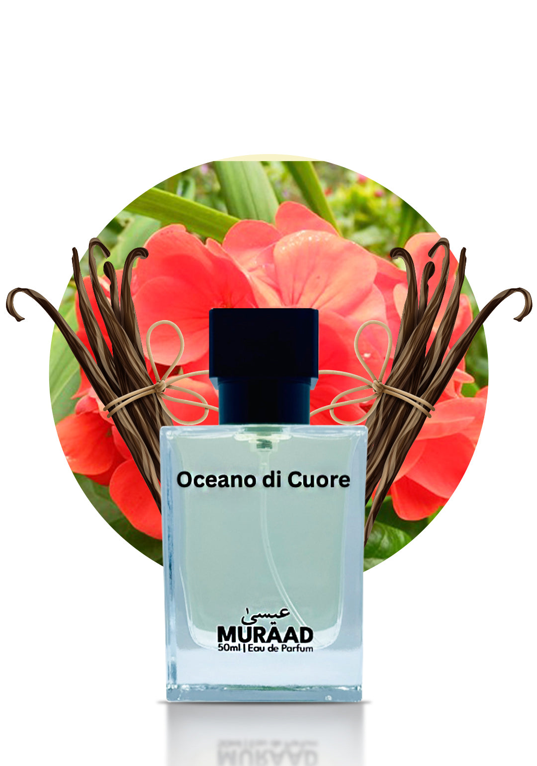 Oceano di Cuore – Inspired by Eros Versace